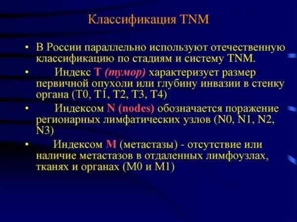 Клиническая TNM классификация